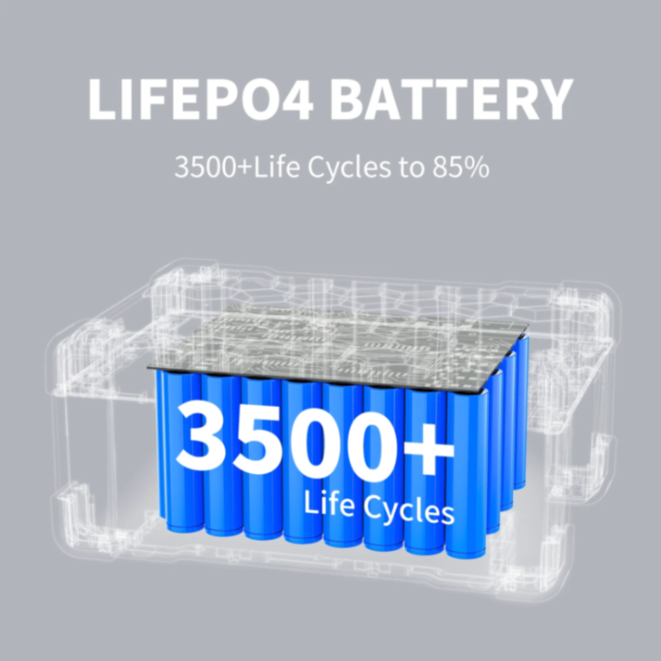 PECRON EB3000-24V - Batería de Expansión 3072Wh para E2000LFP