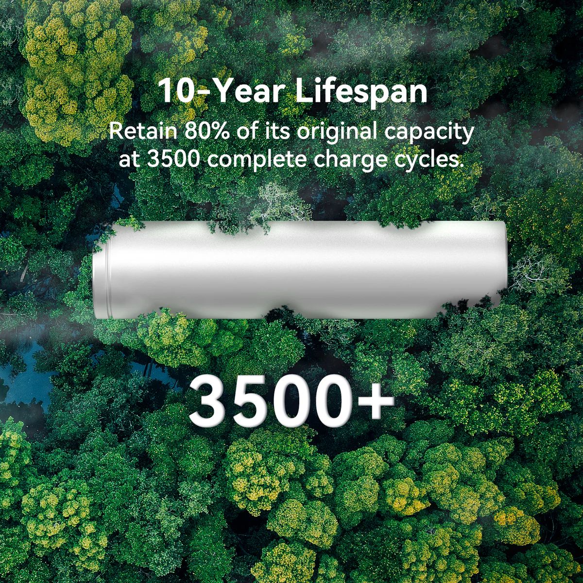 PECRON EP3800-48V - Batería de Expansión 3840Wh LiFePO4